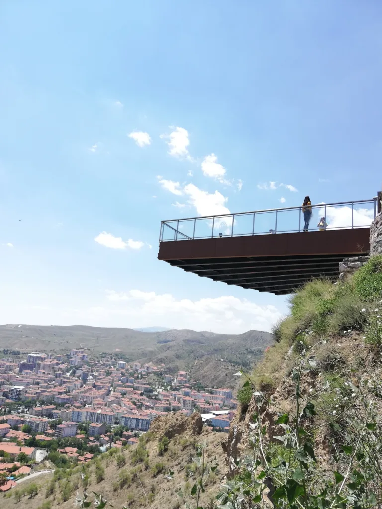 Çankırı Kalesi – Çankırı