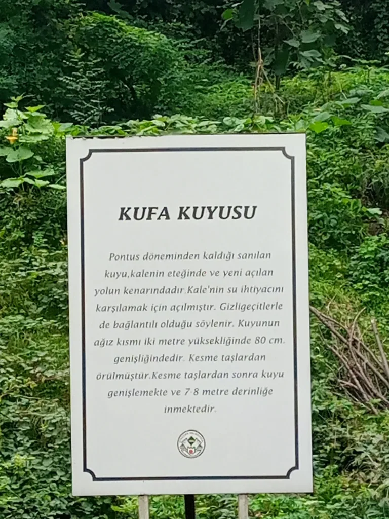 Kufa Kuyusu – Giresun